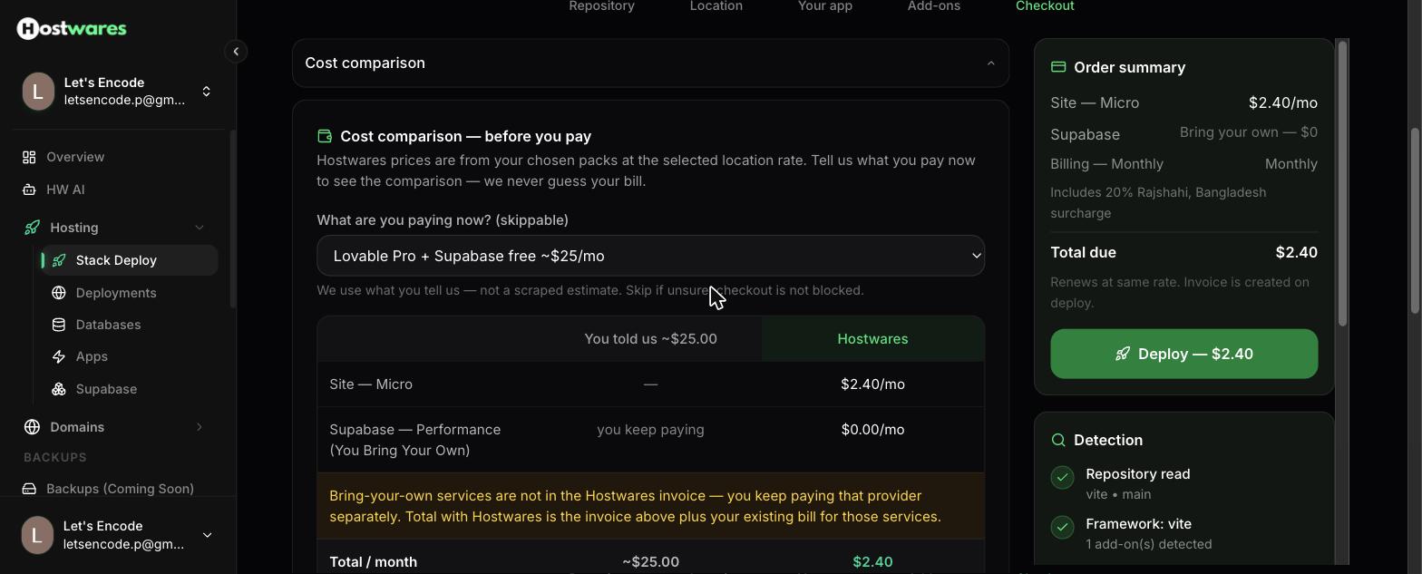 Cost comparison